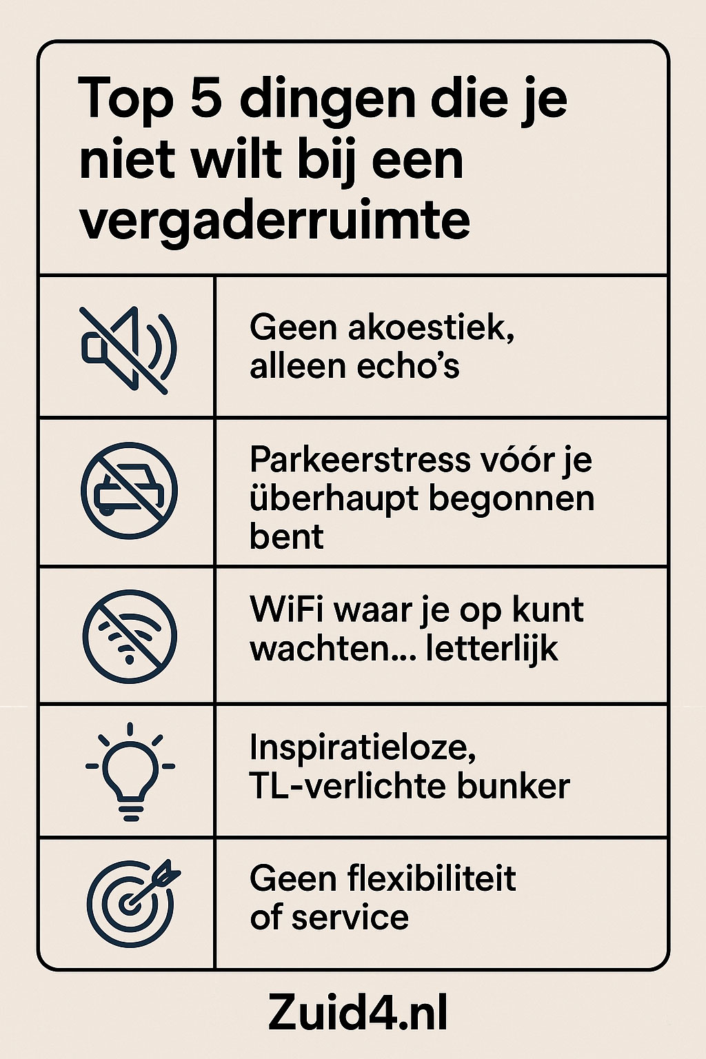 Top 5 dingen die je niet wilt bij een vergaderruimte (en hoe Zuid4 het beter doet)